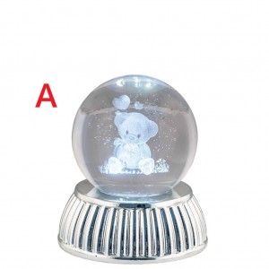 globo lampada led su base argento tutti i modelli