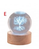 globo lampada led bagutta
