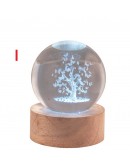 globo lampada led bagutta