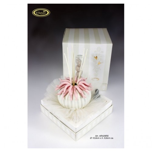 profumatore anemone profumatore anemone