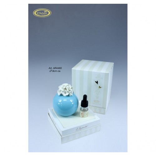 profumatore turchese medio profumatore turchese medio