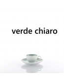 servizio tazze te caffe zuccheriera loop