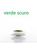 servizio tazze te caffe zuccheriera loop